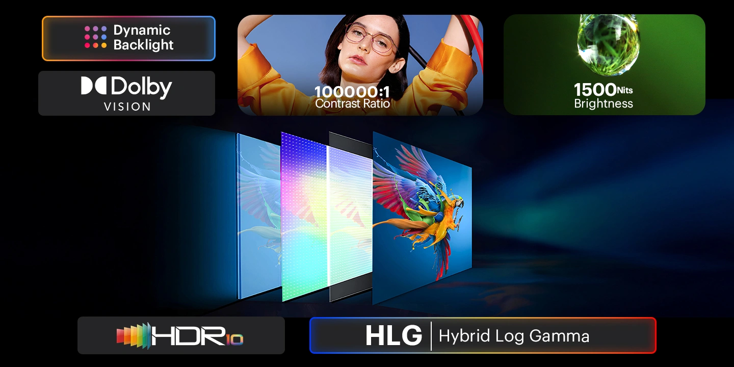 kodaktv/product/K65Mini5020/productrpd/K65Mini5020_rpd (8).webp